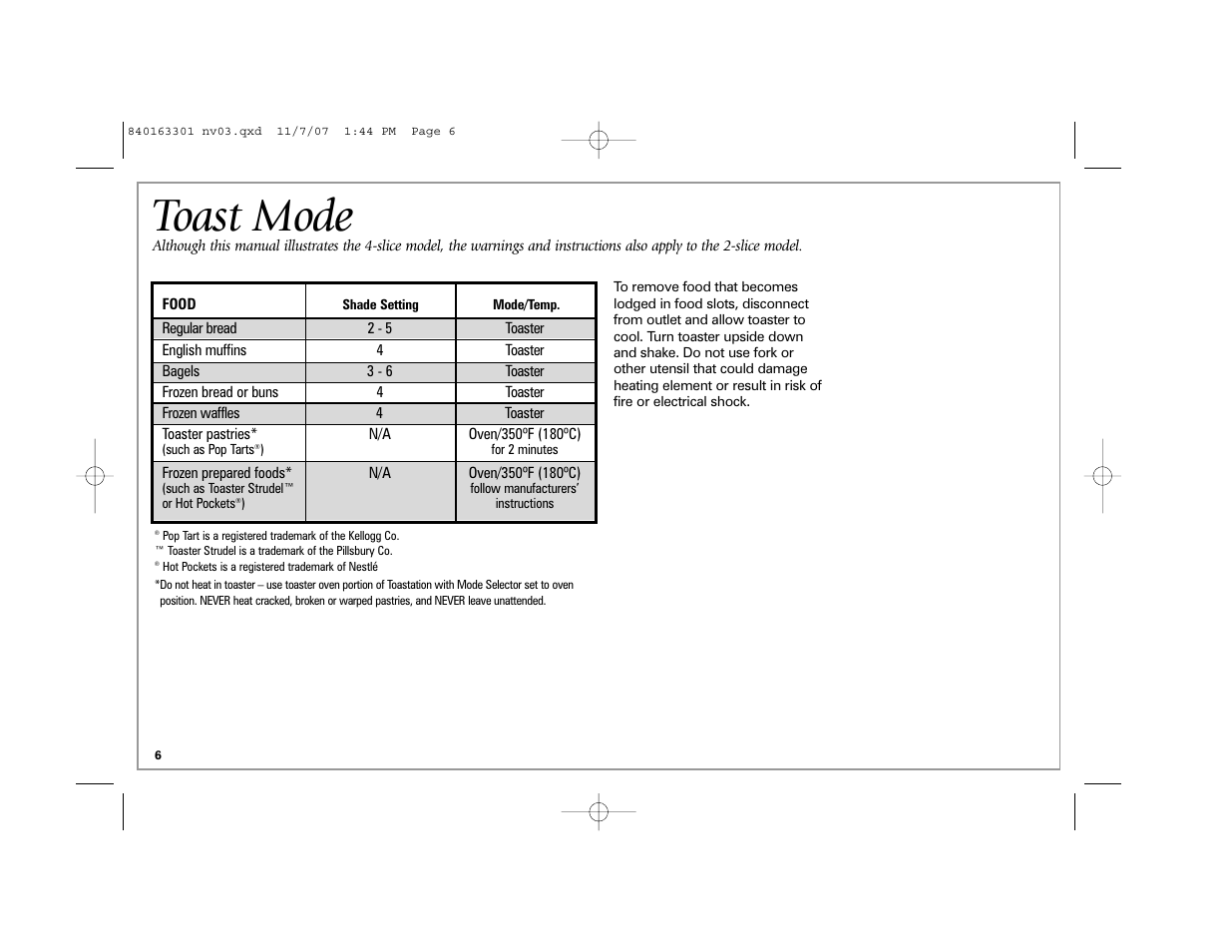 Toast mode | Hamilton Beach 24708 User Manual | Page 6 / 32