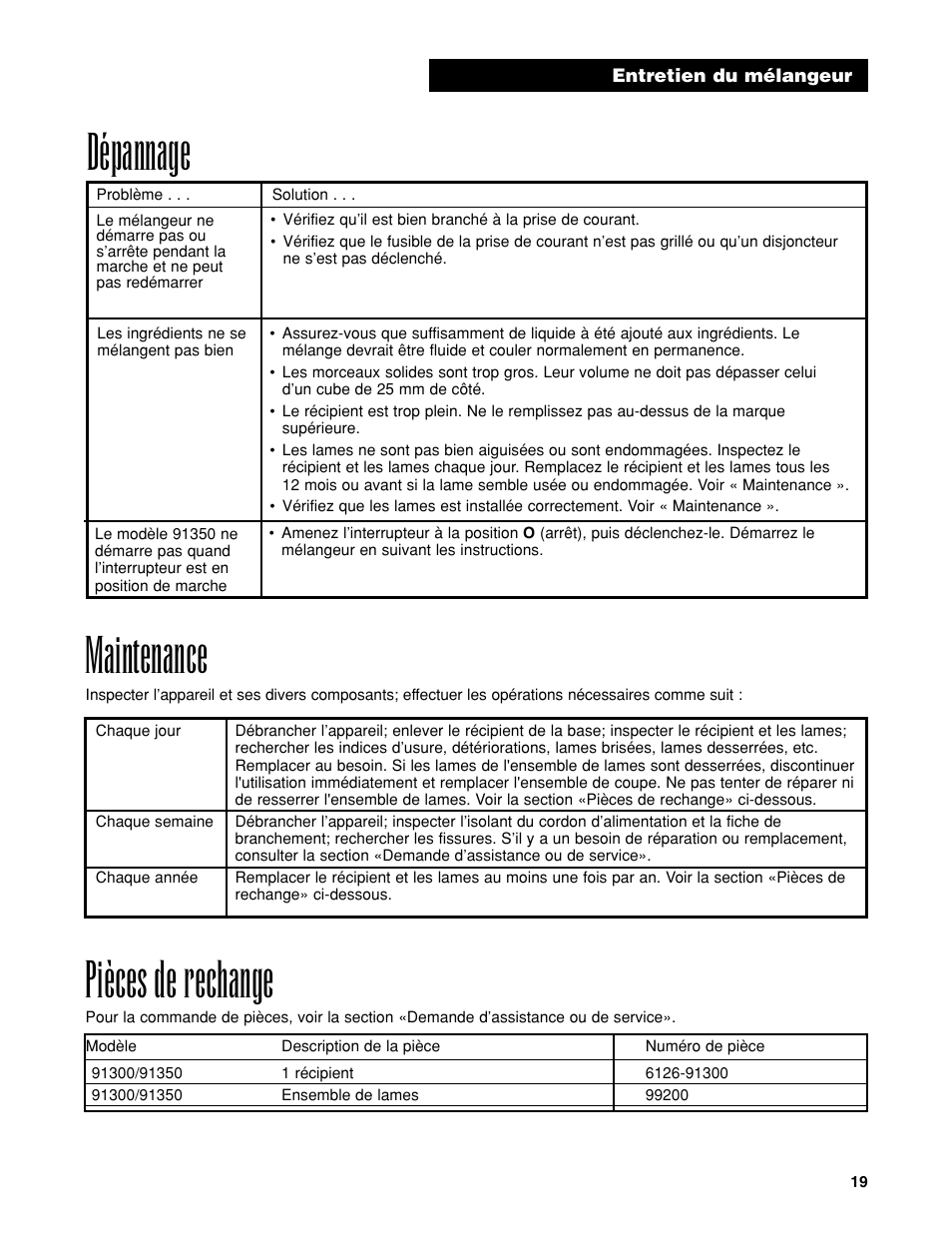 Dépannage, Maintenance, Pièces de rechange | Hamilton Beach Bar Blender User Manual | Page 19 / 32