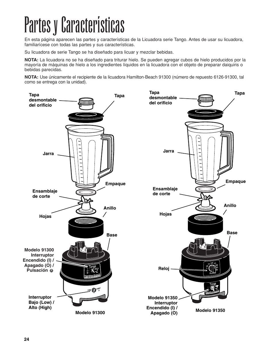 Partes y características | Hamilton Beach Bar Blender User Manual | Page 24 / 32