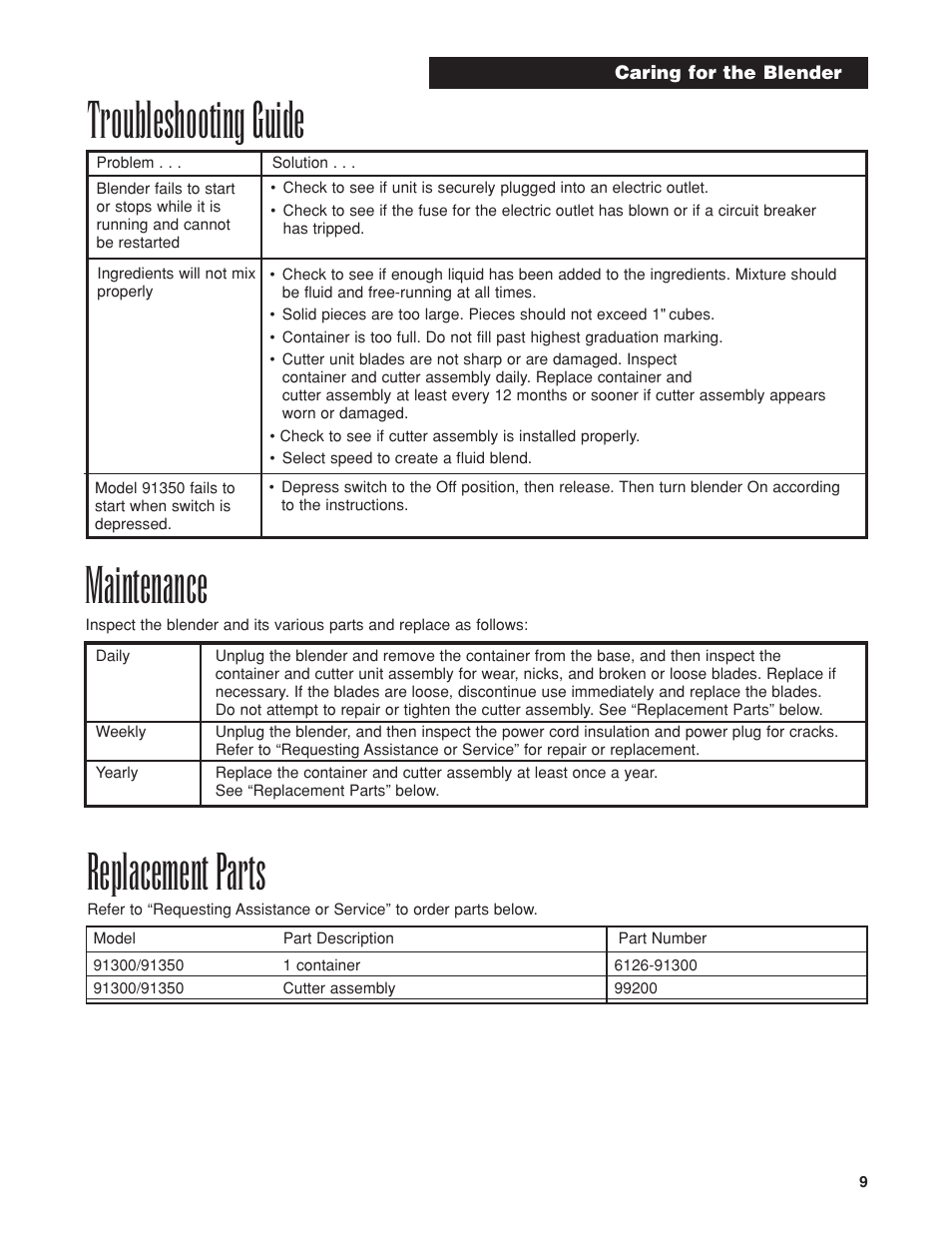 Troubleshooting guide replacement parts, Maintenance | Hamilton Beach Bar Blender User Manual | Page 9 / 32