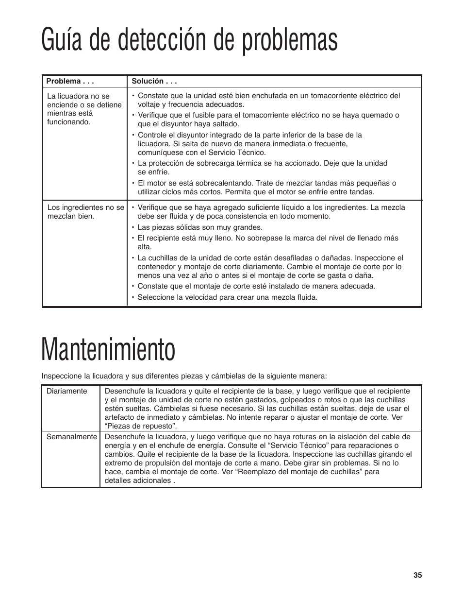 Guía de detección de problemas, Mantenimiento | Hamilton Beach HBF400 User Manual | Page 35 / 36