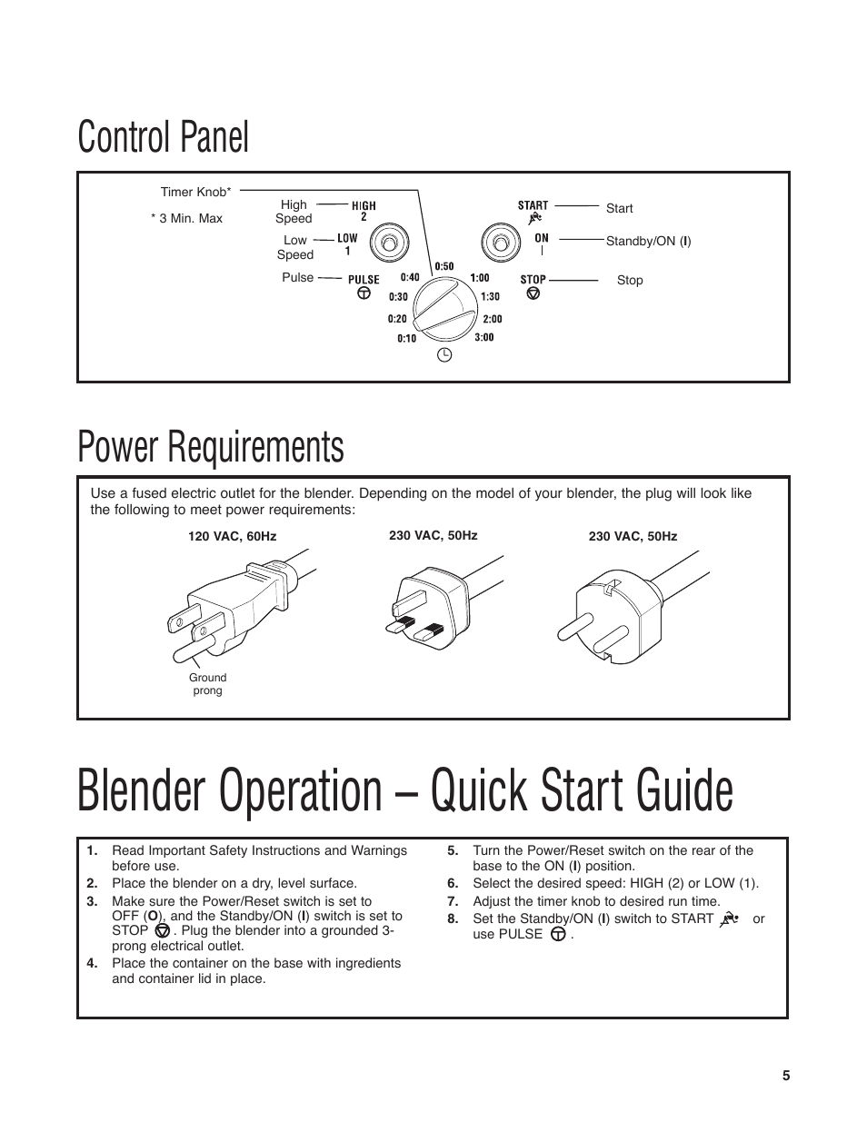 Blender operation – quick start guide, Control panel, Power requirements | Hamilton Beach HBF400 User Manual | Page 5 / 36