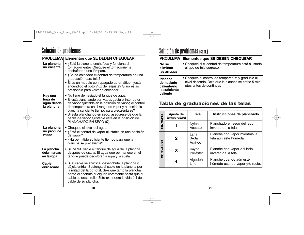 Solución de problemas, Cont.) | Hamilton Beach 840129100 User Manual | Page 17 / 19