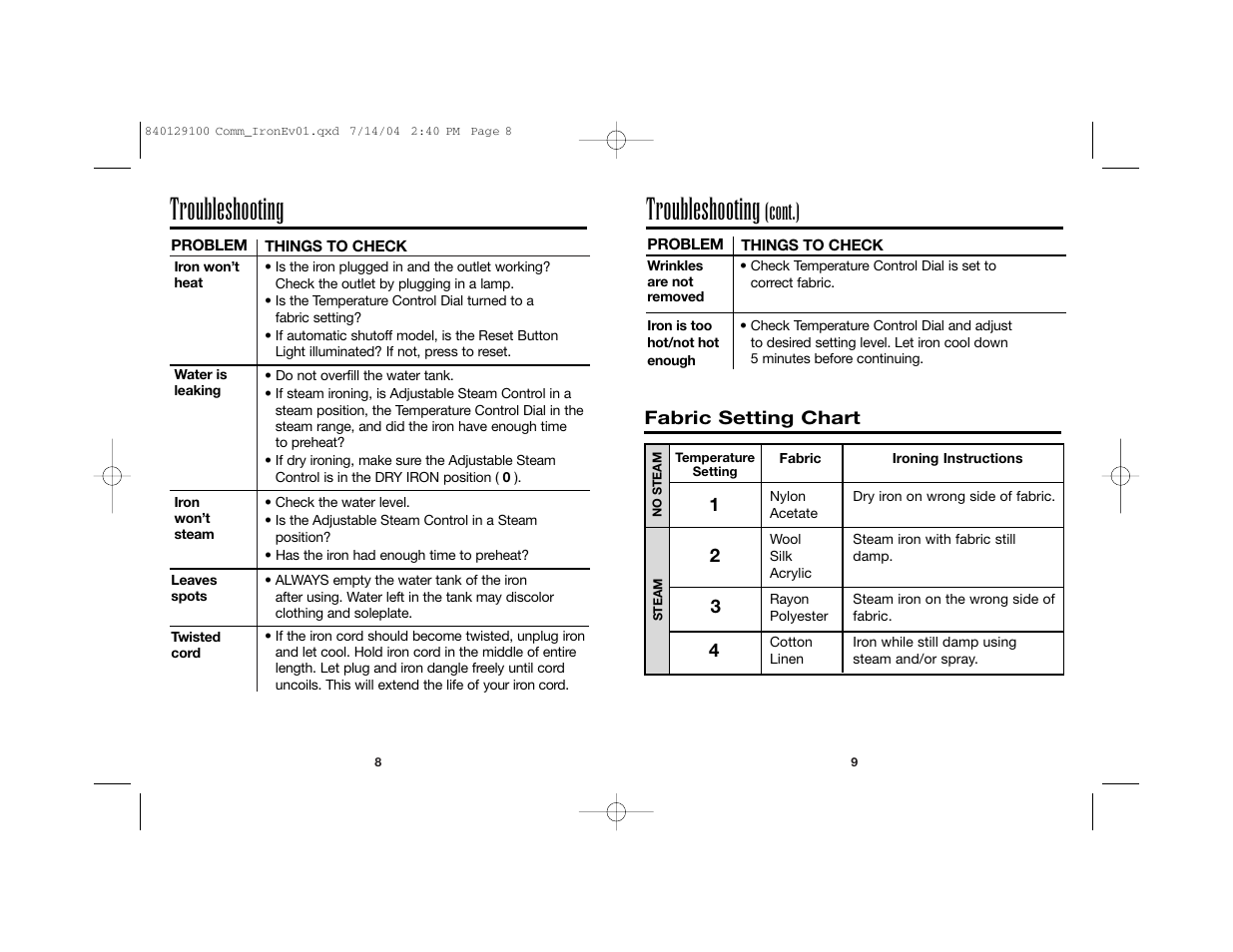 Troubleshooting, Cont.) | Hamilton Beach 840129100 User Manual | Page 5 / 19
