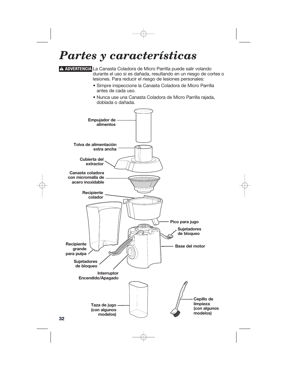 Partes y características | Hamilton Beach 840148101 User Manual | Page 32 / 44