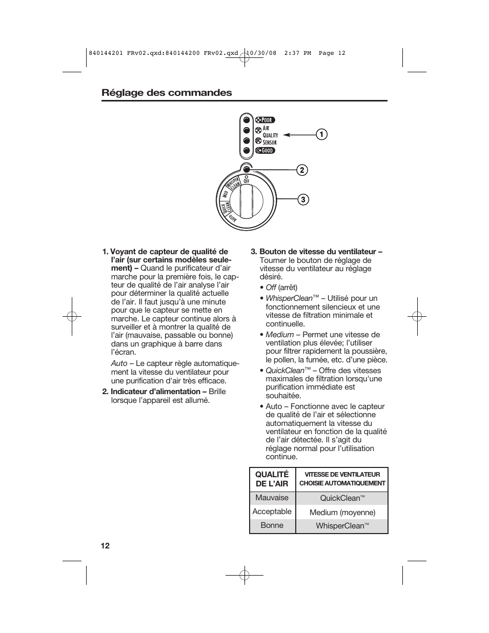 Réglage des commandes | Hamilton Beach 04992F User Manual | Page 12 / 28