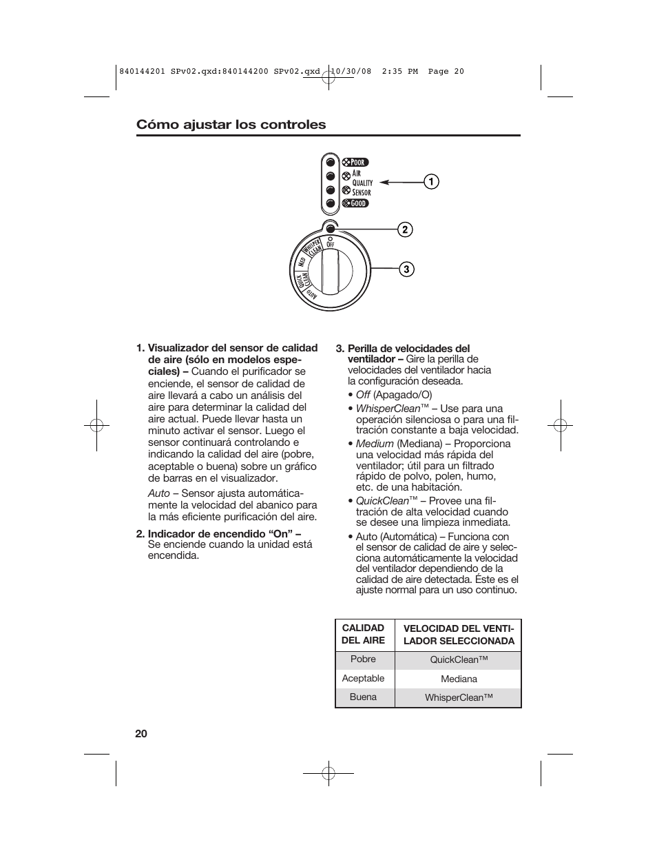 Cómo ajustar los controles | Hamilton Beach 04992F User Manual | Page 20 / 28