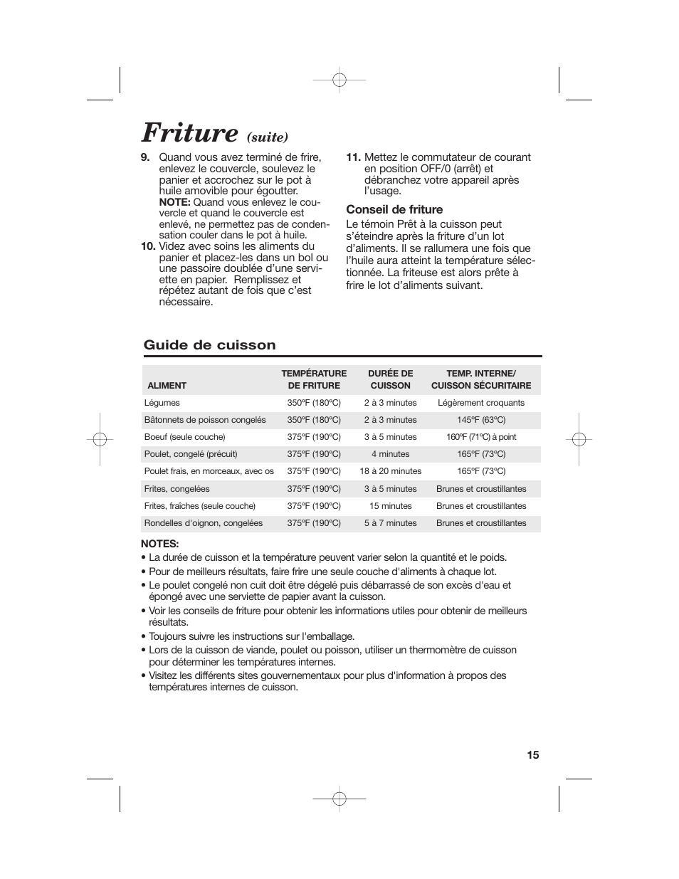 Friture, Suite), Guide de cuisson | Conseil de friture | Hamilton Beach 35030C User Manual | Page 15 / 32