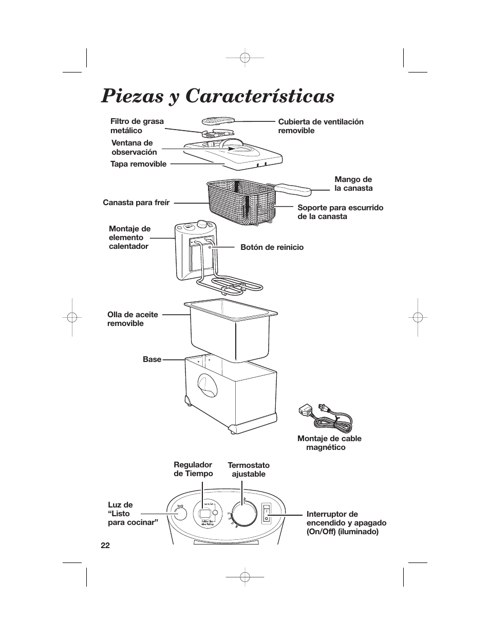 Piezas y características | Hamilton Beach 35030C User Manual | Page 22 / 32
