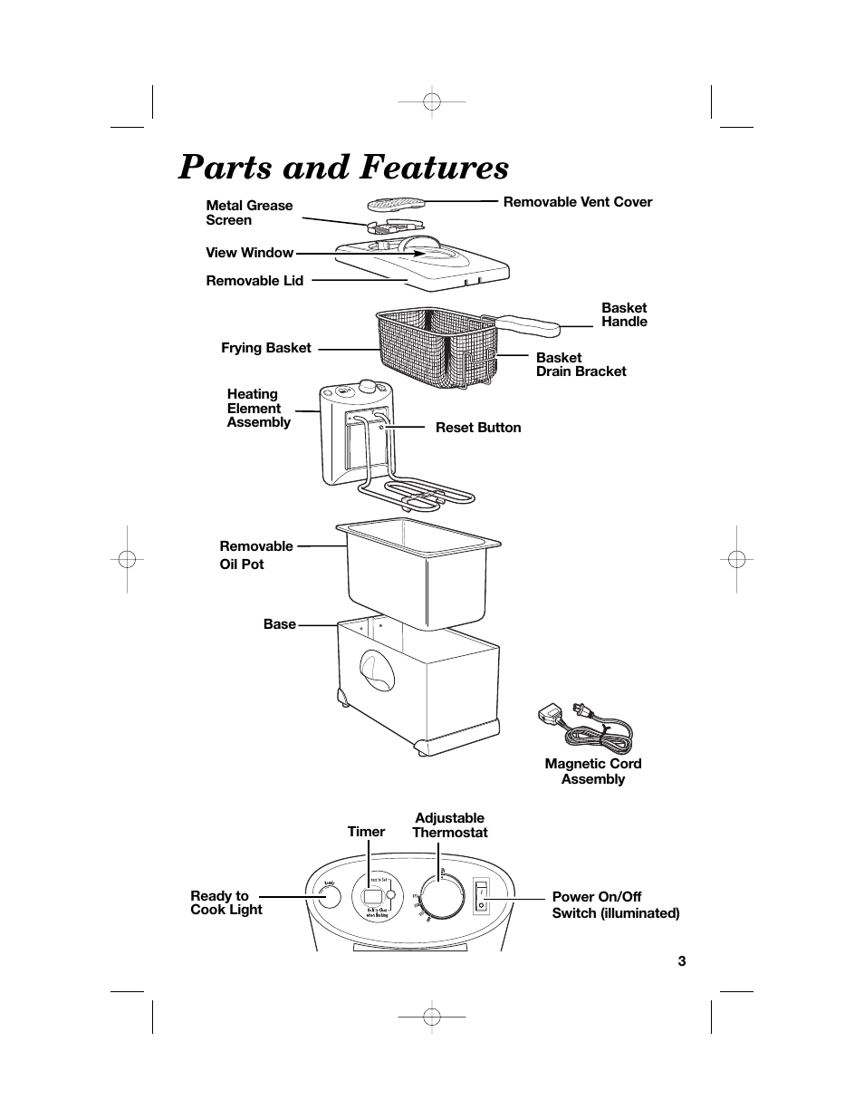 Parts and features | Hamilton Beach 35030C User Manual | Page 3 / 32