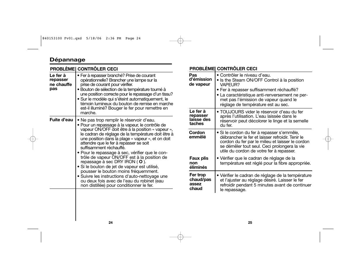 Hamilton Beach 14975 User Manual | Page 13 / 23