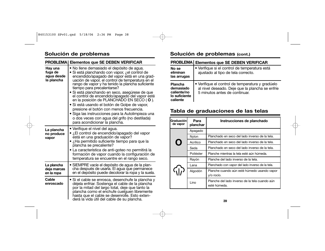 Solución de problemas, Tabla de graduaciones de las telas | Hamilton Beach 14975 User Manual | Page 20 / 23