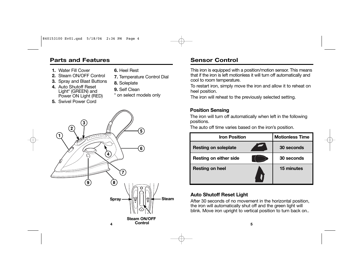 Hamilton Beach 14975 User Manual | Page 3 / 23