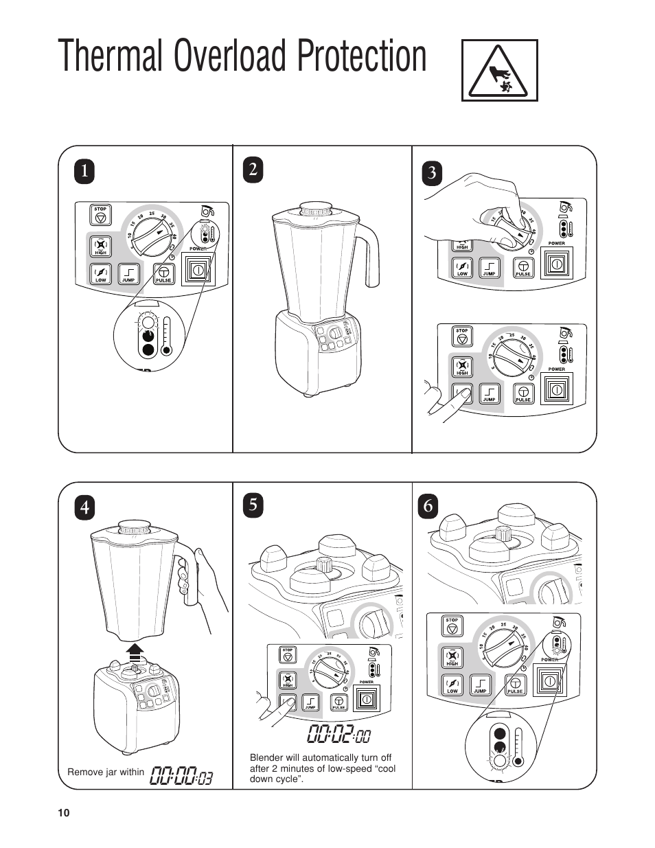 Thermal overload protection | Hamilton Beach HBH650 User Manual | Page 10 / 40