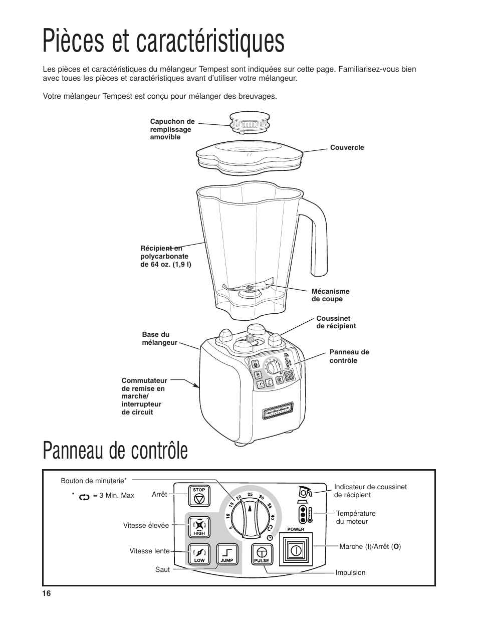 Pièces et caractéristiques, Panneau de contrôle, 3 min. max | Hamilton Beach HBH650 User Manual | Page 16 / 40