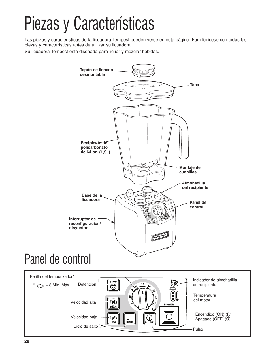 Piezas y características, Panel de control, 3 min. mбx | Hamilton Beach HBH650 User Manual | Page 28 / 40