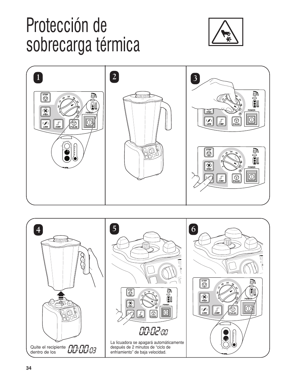 Protección de sobrecarga térmica | Hamilton Beach HBH650 User Manual | Page 34 / 40