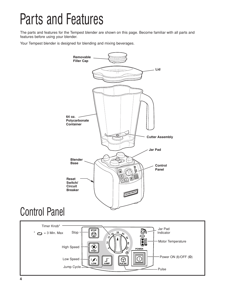 Parts and features, Control panel, 3 min. max | Hamilton Beach HBH650 User Manual | Page 4 / 40