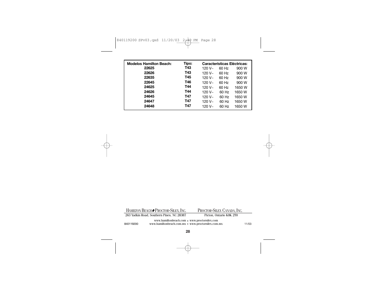 Hamilton Beach 22625C User Manual | Page 15 / 15