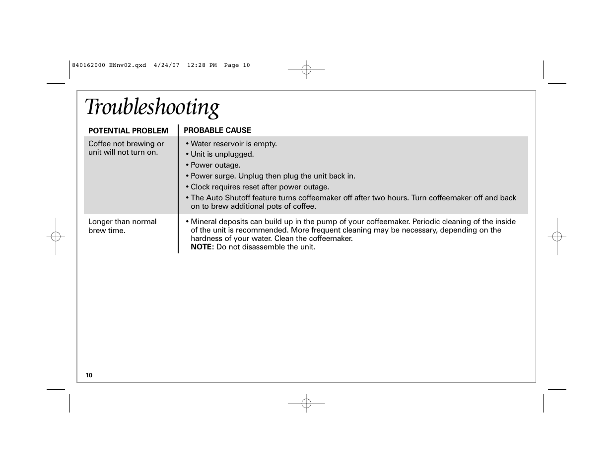 Troubleshooting | Hamilton Beach 44559 User Manual | Page 10 / 32