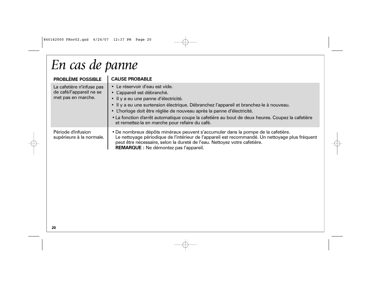 En cas de panne | Hamilton Beach 44559 User Manual | Page 20 / 32