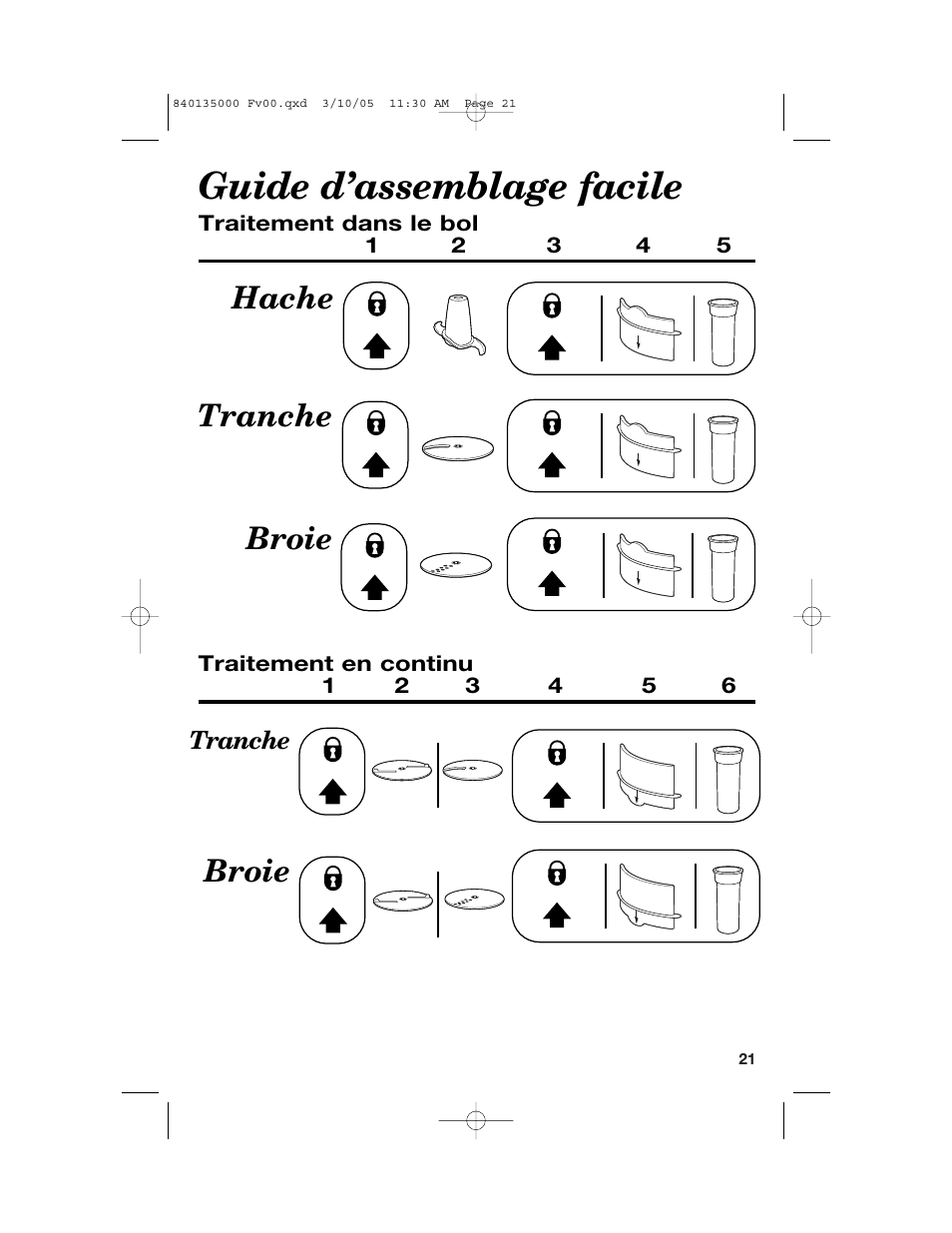 Guide d’assemblage facile, Hache tranche broie, Broie | Tranche | Hamilton Beach 70550R User Manual | Page 21 / 44