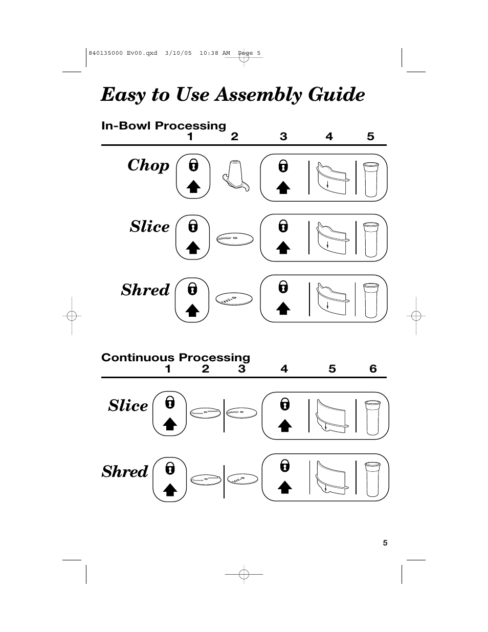 Easy to use assembly guide, Chop slice shred slice shred | Hamilton Beach 70550R User Manual | Page 5 / 44