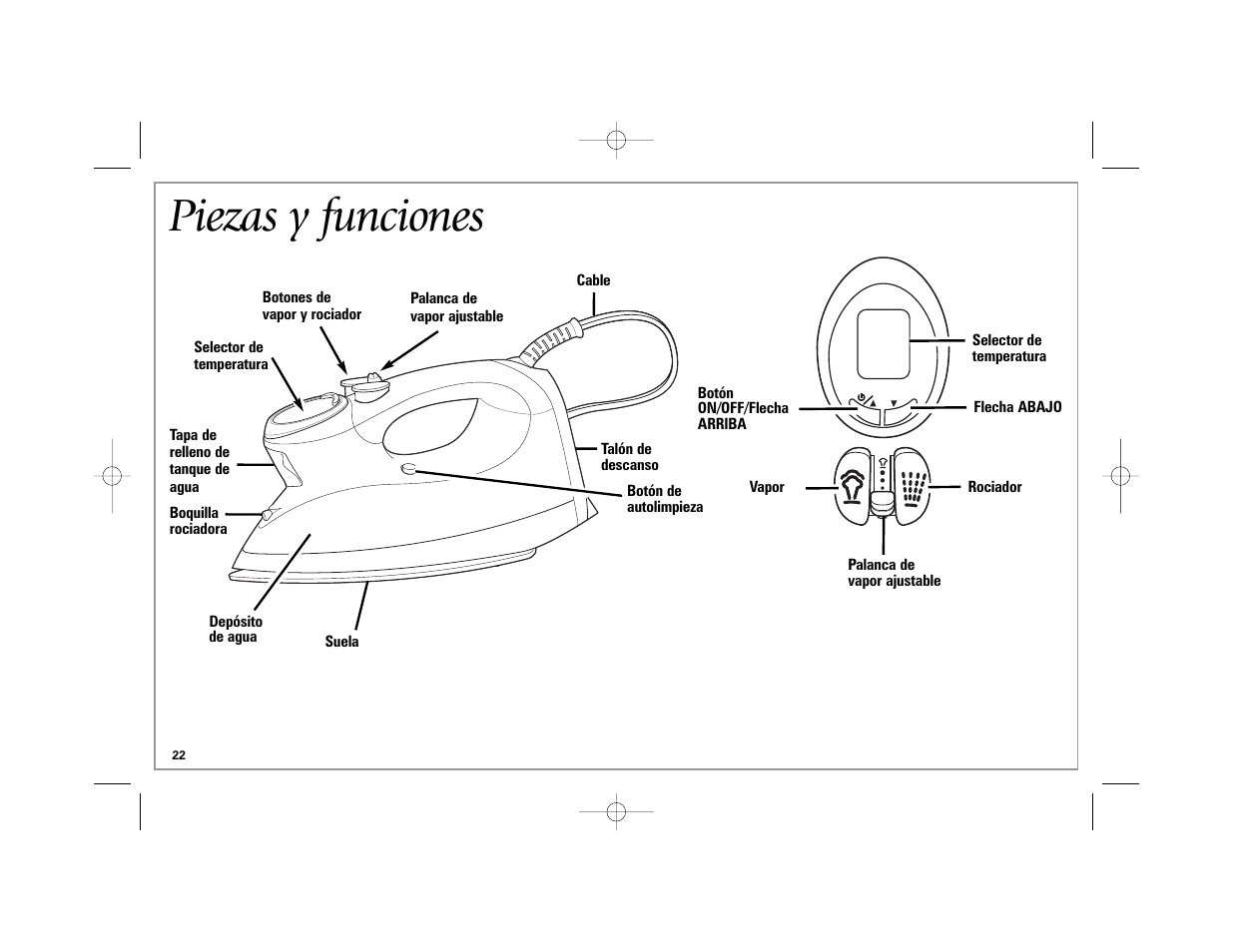 Piezas y funciones | Hamilton Beach 840172800 User Manual | Page 22 / 32