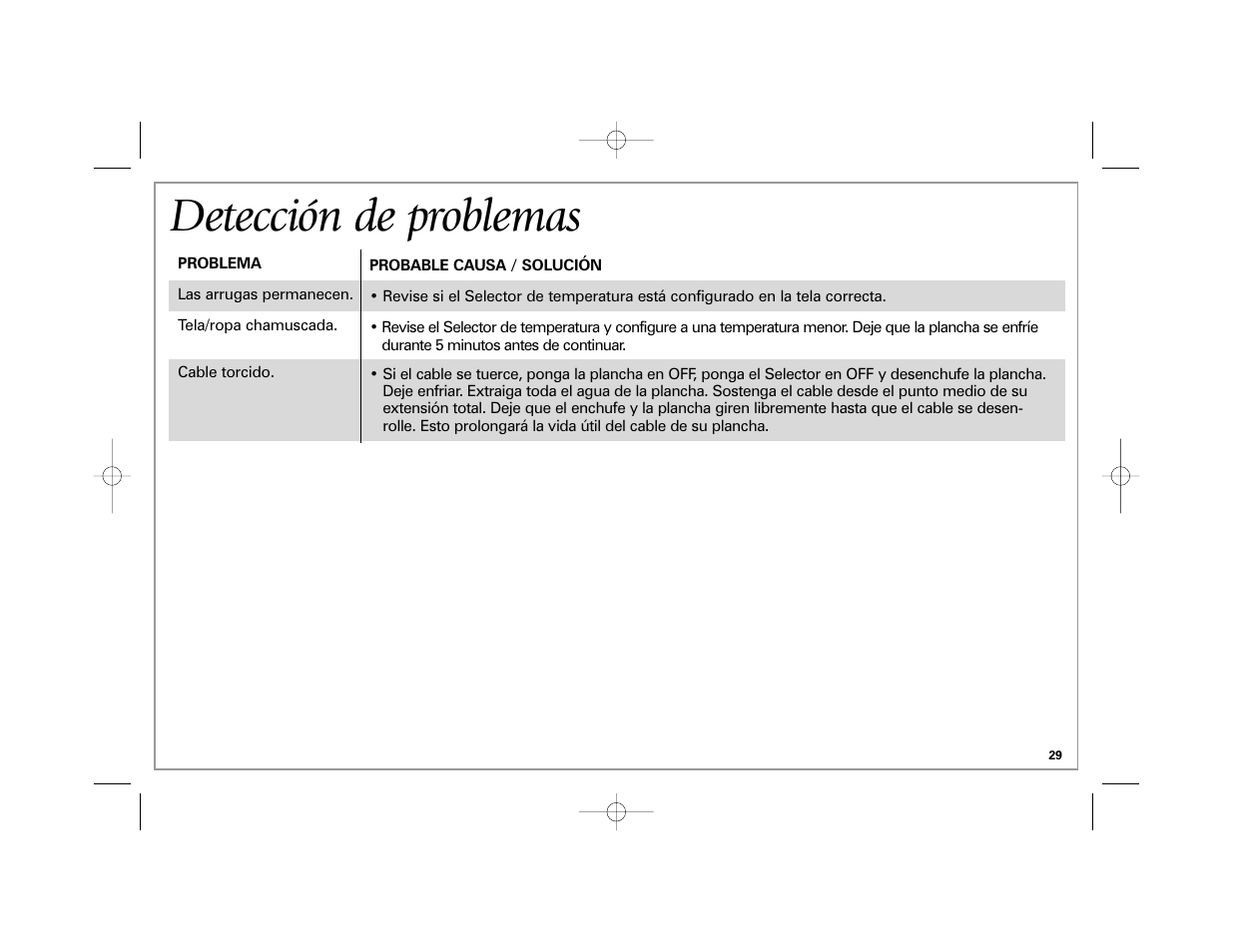 Detección de problemas | Hamilton Beach 840172800 User Manual | Page 29 / 32