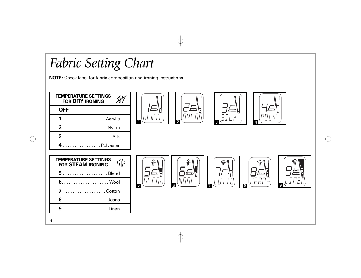 Fabric setting chart | Hamilton Beach 840172800 User Manual | Page 6 / 32