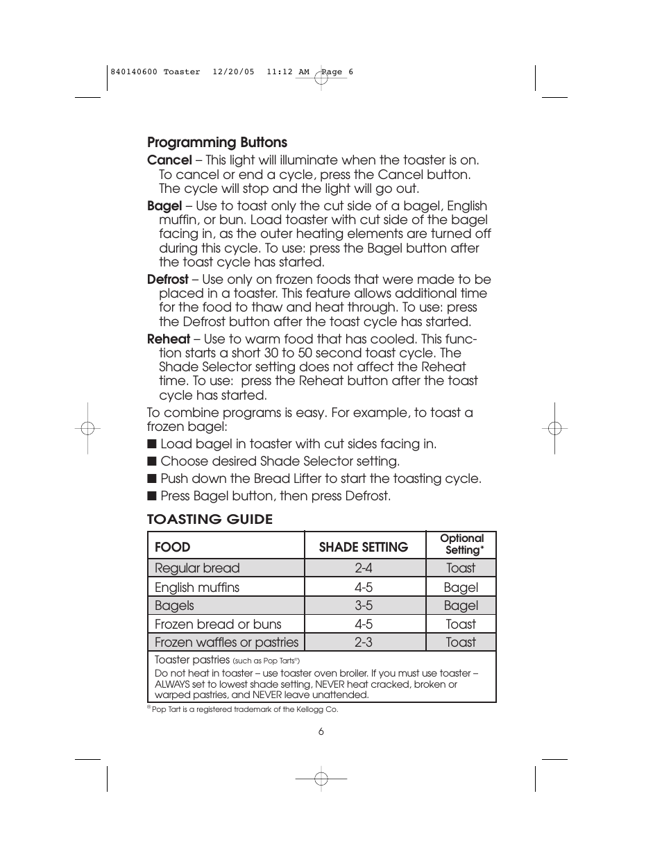 Programming buttons | Hamilton Beach 22300 User Manual | Page 6 / 10