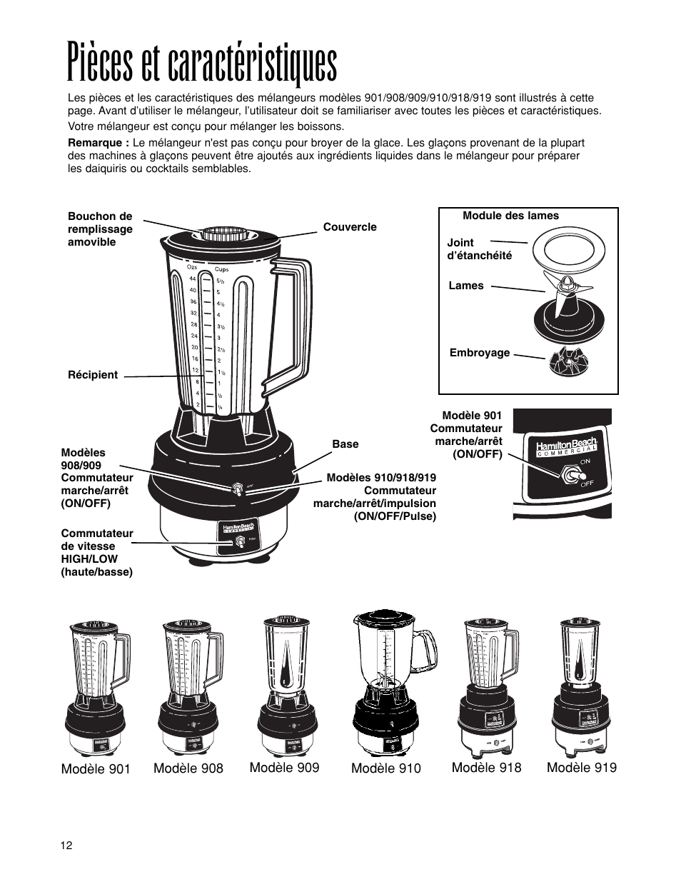 Pièces et caractéristiques | Hamilton Beach 919 User Manual | Page 12 / 28