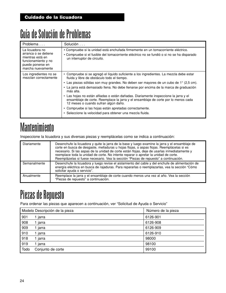 Guía de solución de problemas piezas de repuesto, Mantenimiento | Hamilton Beach 919 User Manual | Page 24 / 28