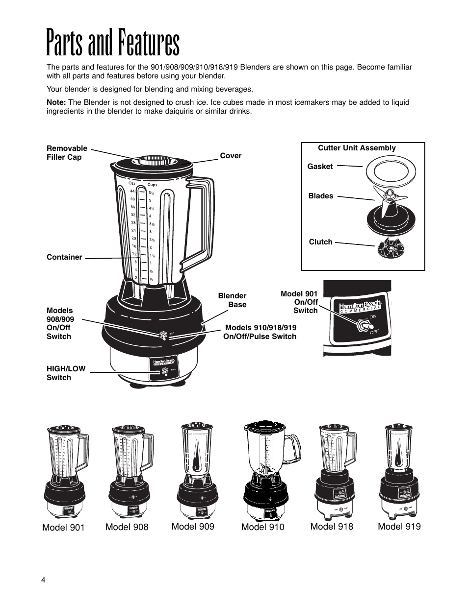 Parts and features | Hamilton Beach 919 User Manual | Page 4 / 28