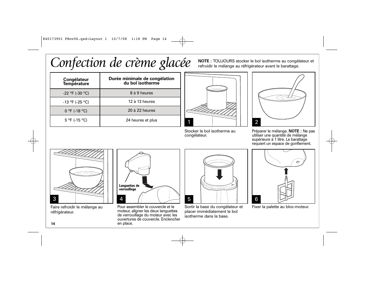 Confection de crème glacée | Hamilton Beach 68320 User Manual | Page 14 / 32