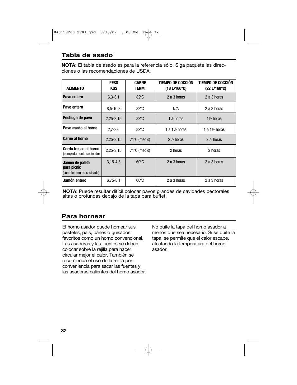 Tabla de asado para hornear | Hamilton Beach Roaster Oven User Manual | Page 32 / 40