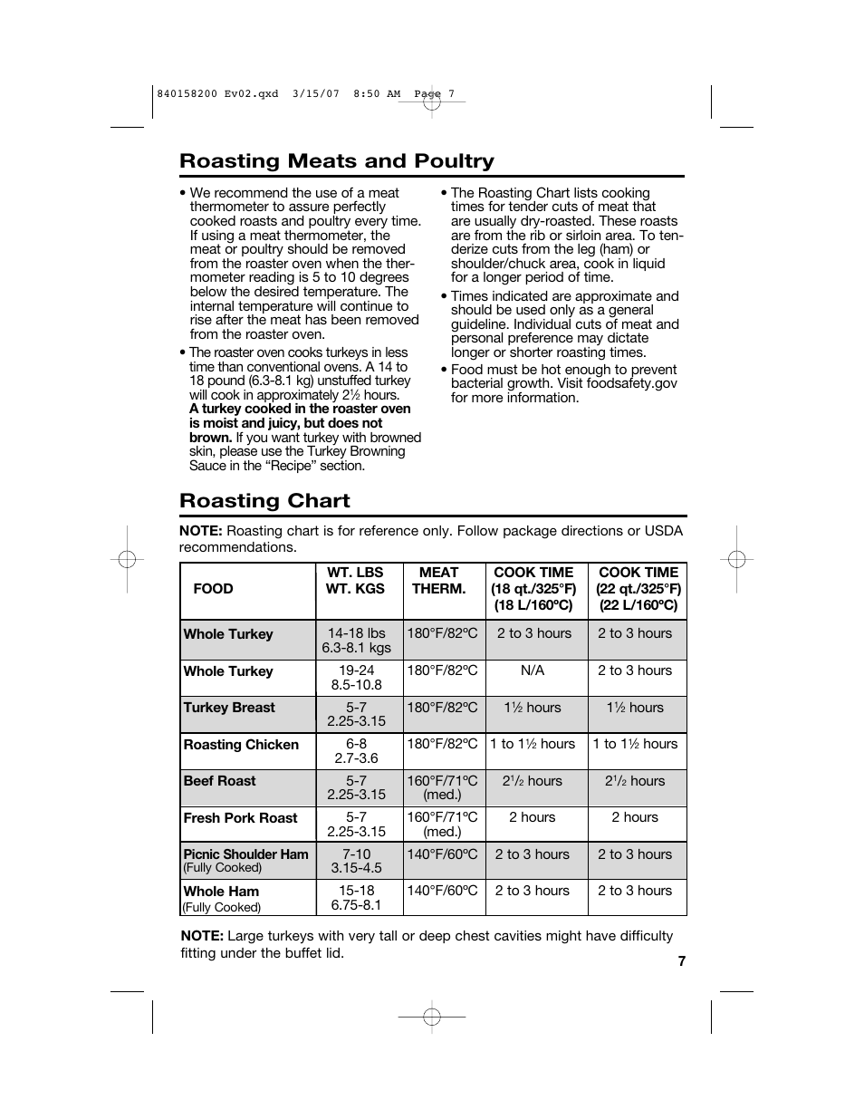 Roasting meats and poultry, Roasting chart | Hamilton Beach Roaster Oven User Manual | Page 7 / 40