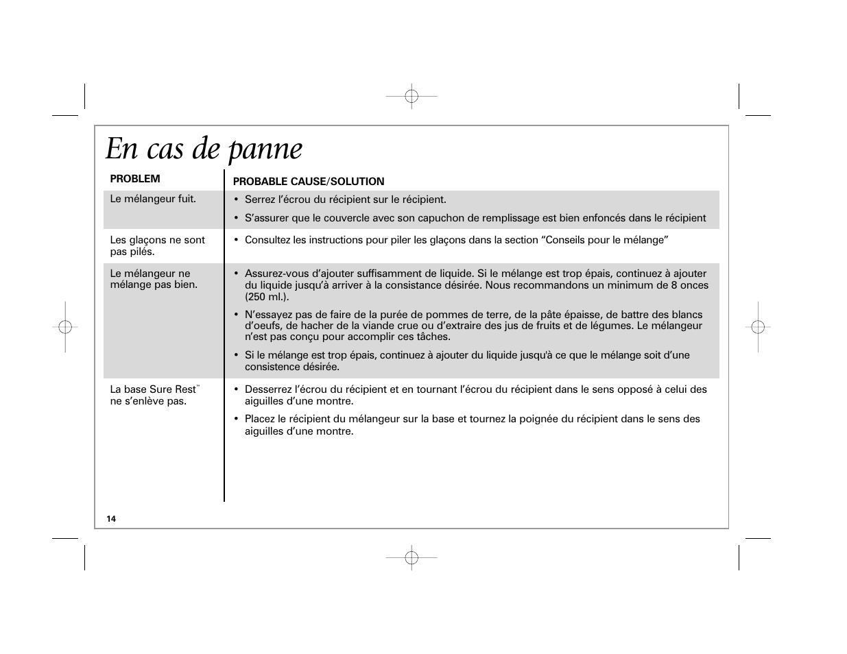 En cas de panne | Hamilton Beach Classic Chrome Blender User Manual | Page 14 / 24