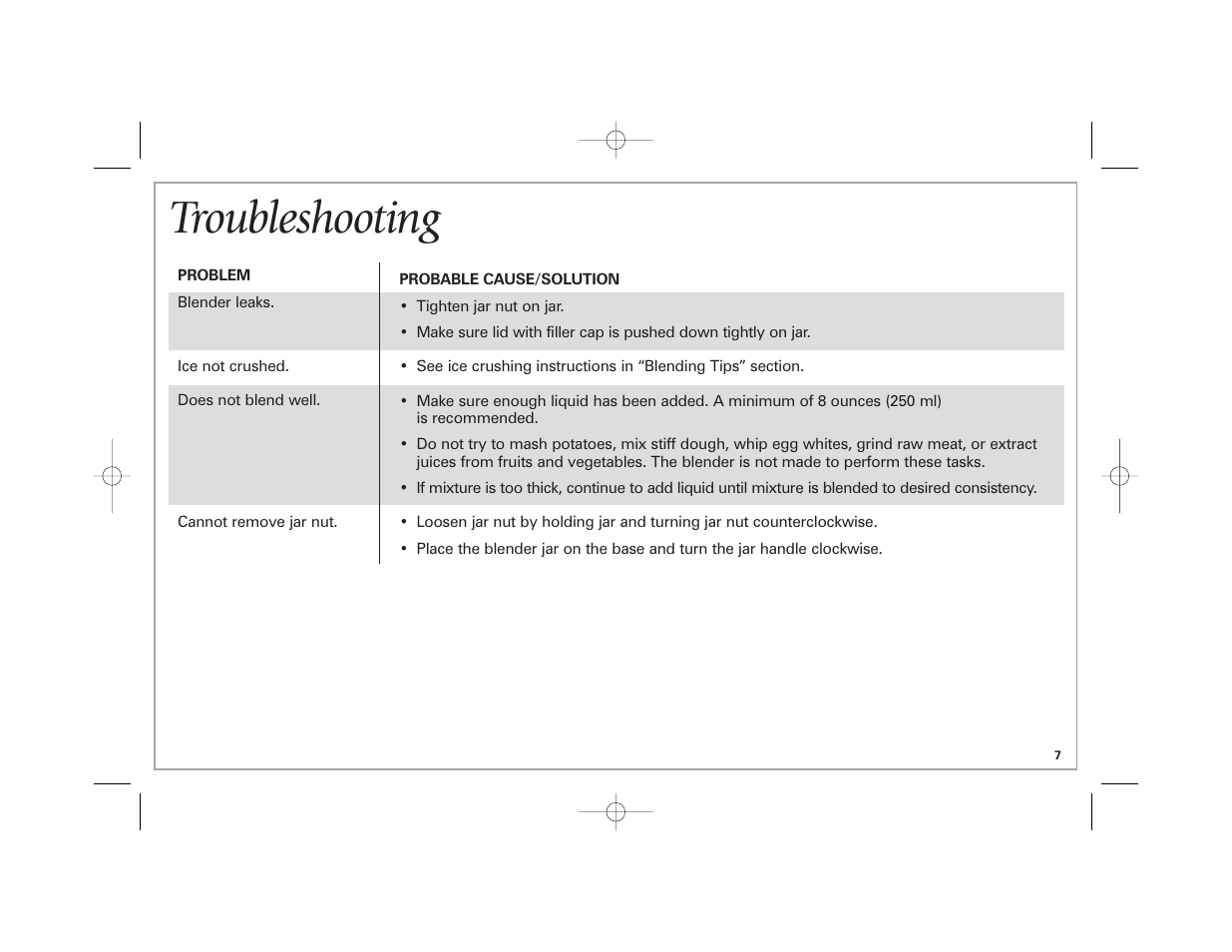 Troubleshooting | Hamilton Beach Classic Chrome Blender User Manual | Page 7 / 24