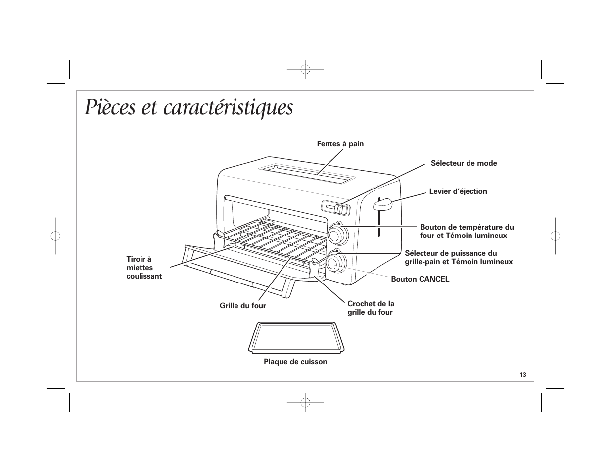 Pièces et caractéristiques | Hamilton Beach 22709C User Manual | Page 13 / 32