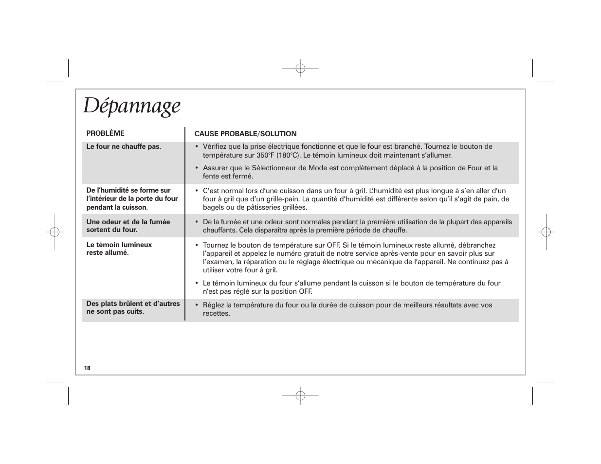 Dépannage | Hamilton Beach 22709C User Manual | Page 18 / 32
