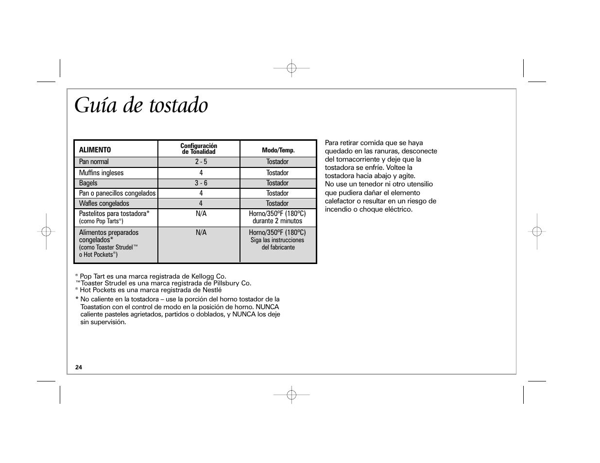 Guía de tostado | Hamilton Beach 22709C User Manual | Page 24 / 32