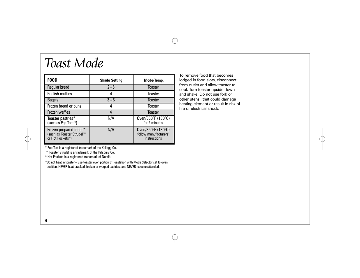 Toast mode | Hamilton Beach 22709C User Manual | Page 6 / 32