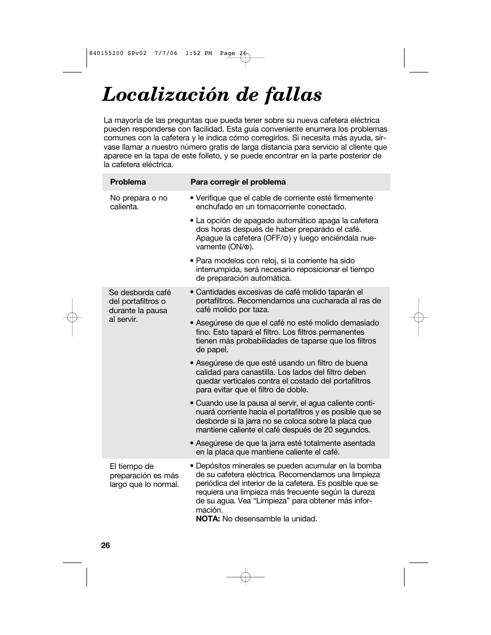 Localización de fallas | Hamilton Beach 840155200 User Manual | Page 26 / 28