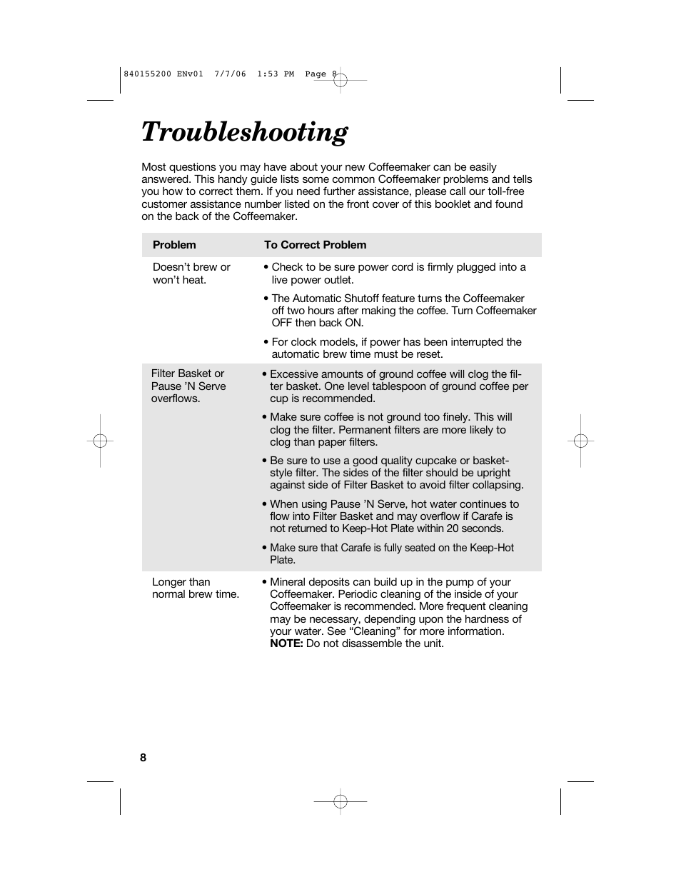 Troubleshooting | Hamilton Beach 840155200 User Manual | Page 8 / 28