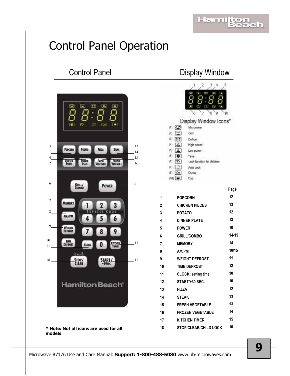 9control panel operation, Control panel display window | Hamilton Beach 87176 User Manual | Page 9 / 18