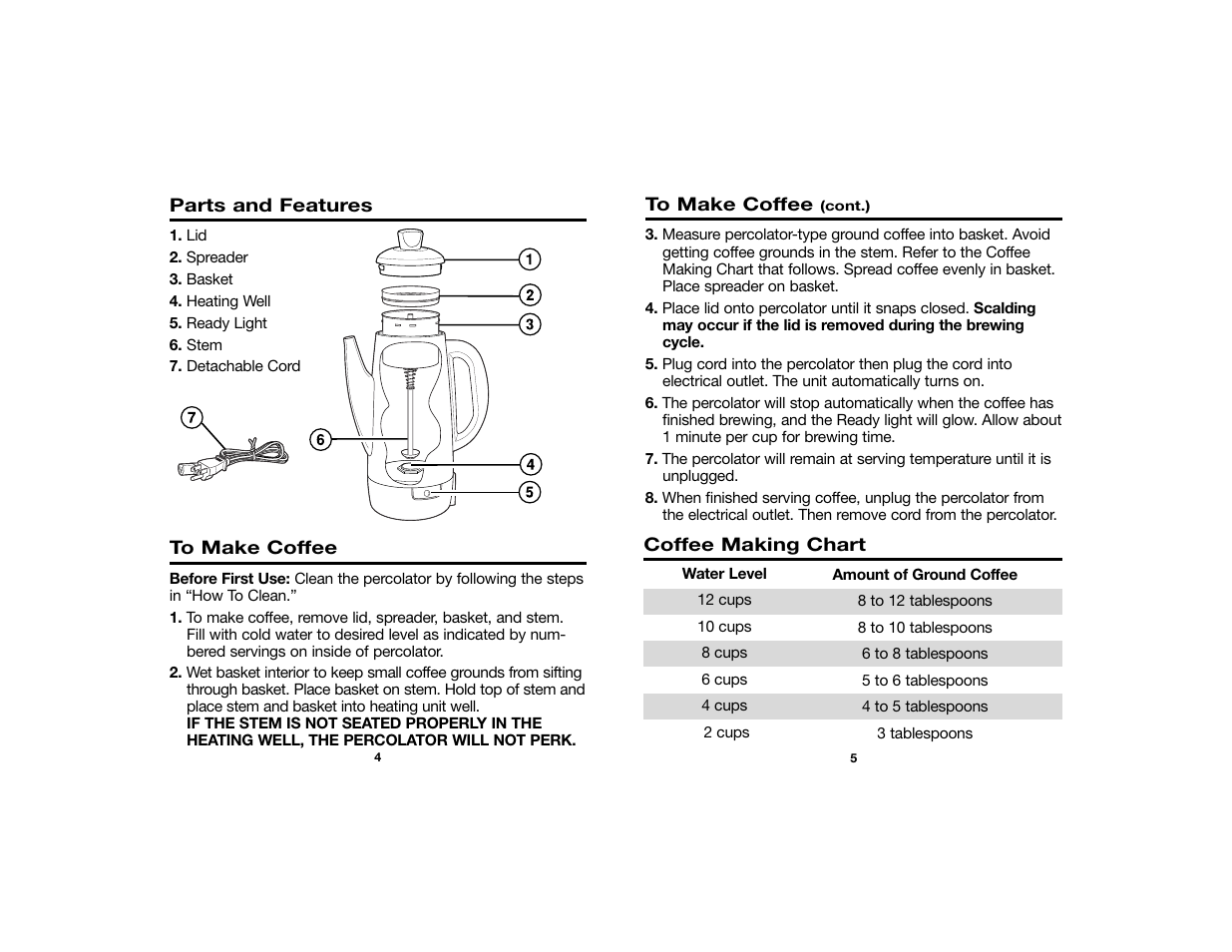 Hamilton Beach Percolator User Manual | Page 3 / 5