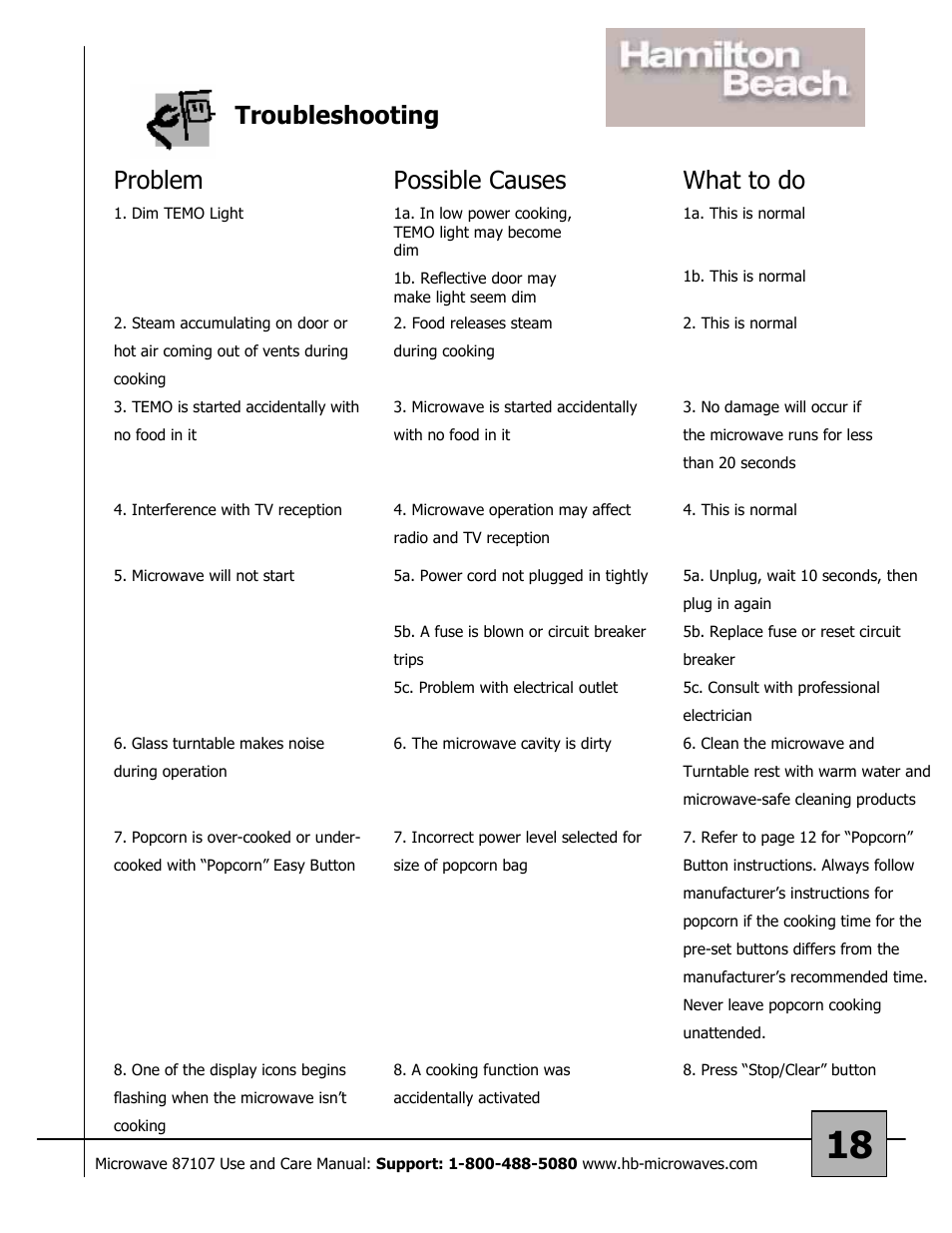 Troubleshooting problem, Possible causes, What to do | Hamilton Beach 87107 User Manual | Page 18 / 19