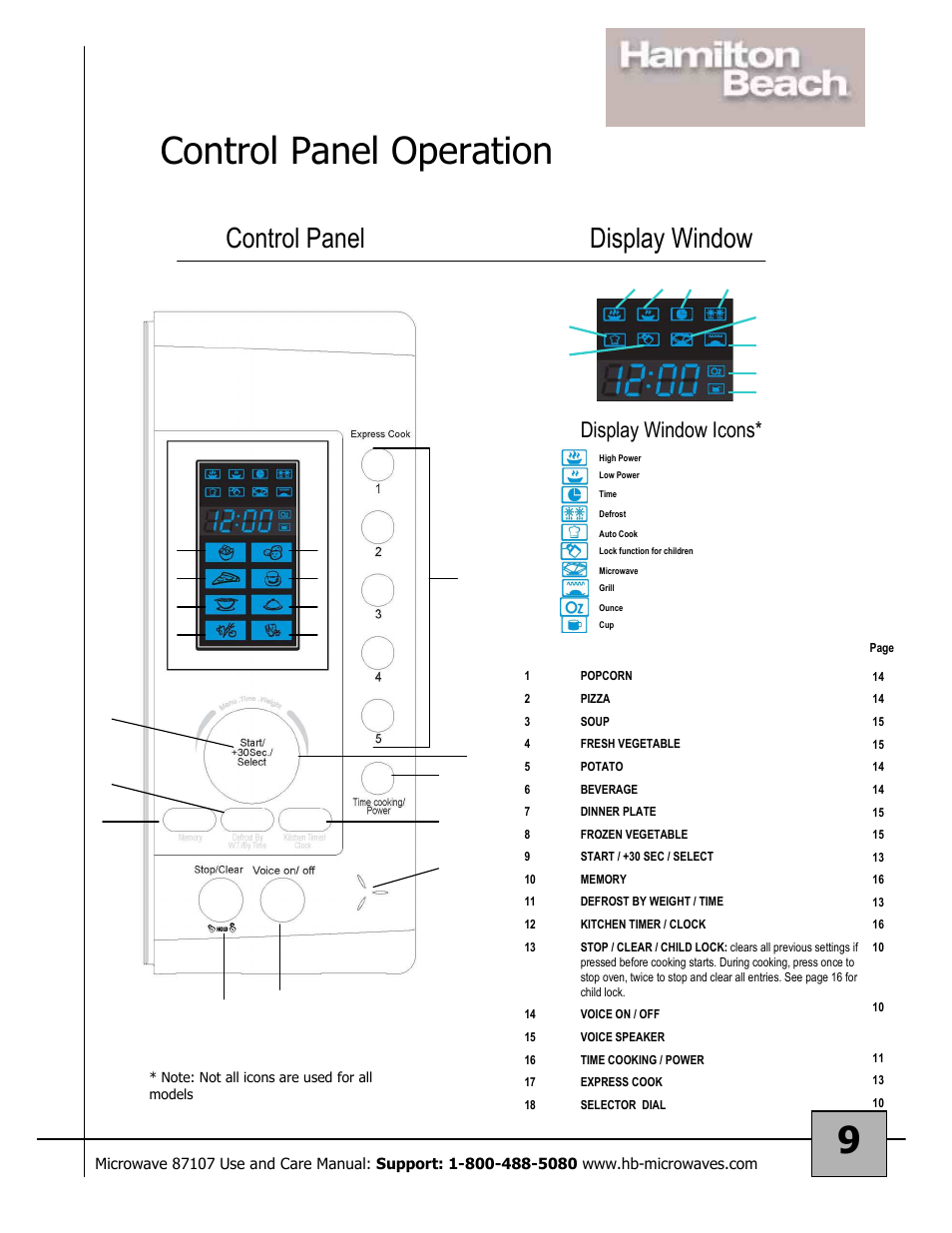 Control panel operation, Control panel display window, Display window icons | Hamilton Beach 87107 User Manual | Page 9 / 19