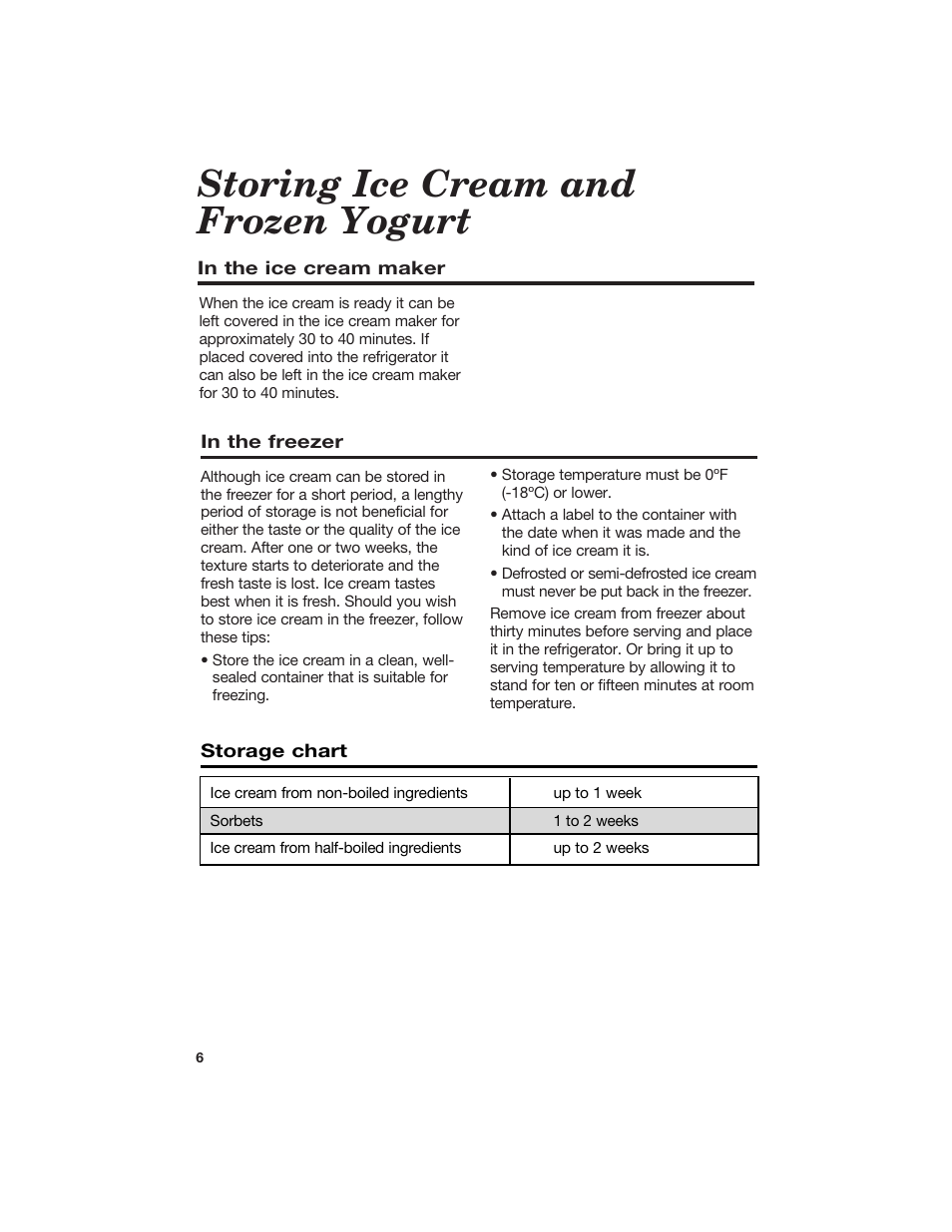 Storing ice cream and frozen yogurt | Hamilton Beach Ice Cream and Frozen Yogurt Maker User Manual | Page 6 / 13